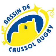 Bassin de Crussol